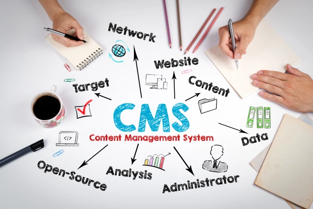 content-management-system
